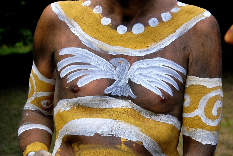 Body Awareness Exercises